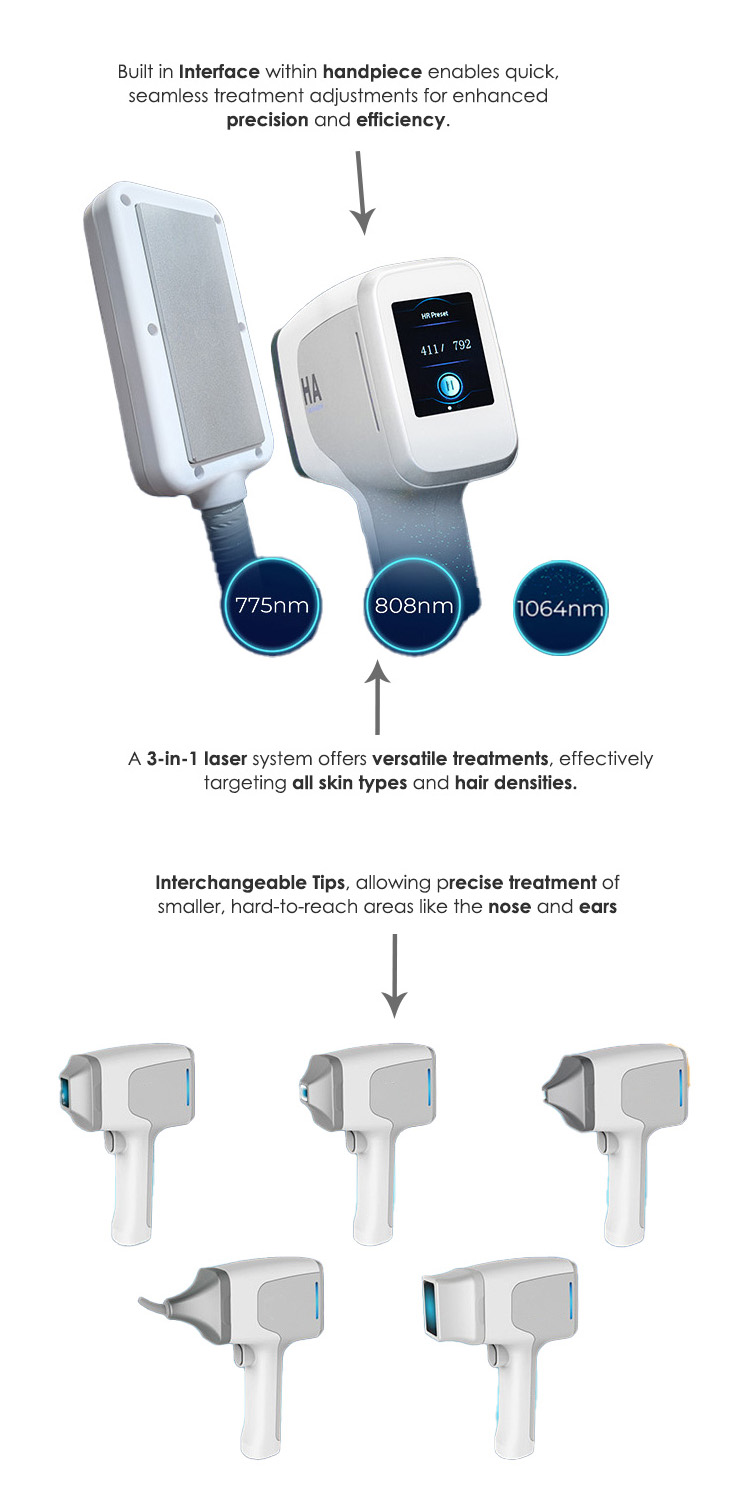 Nu TriLaze Plus handpiece with interface and interchangeable tips